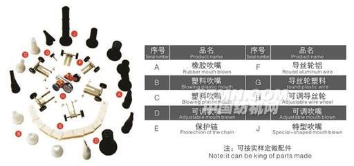 國內外巡回吹吸清潔機配件及各種導絲輪--產品中心--如皋市凱瑞紡織機械