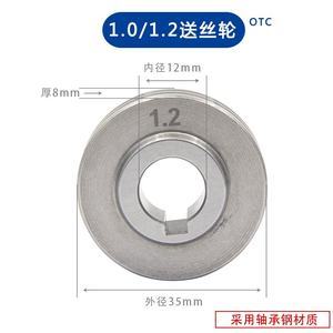 【導絲輪圖片】導絲輪圖片大全